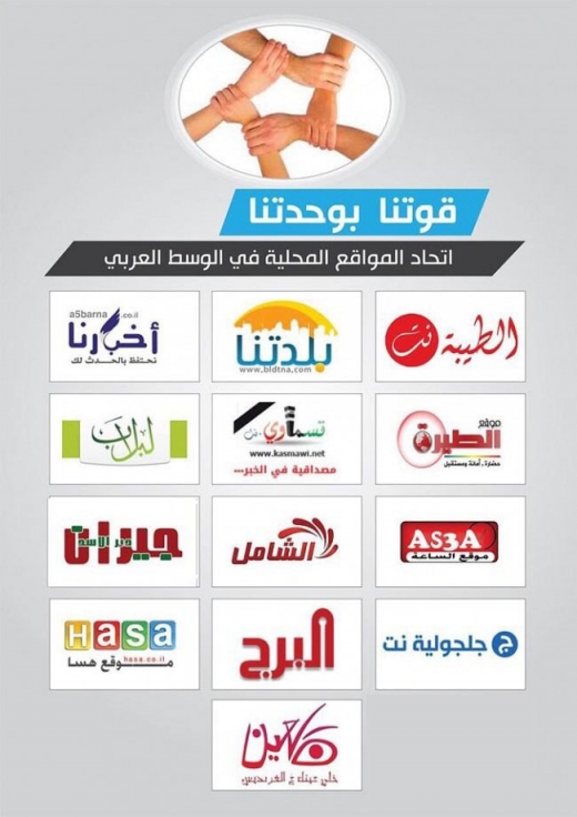 اتحاد المواقع المحلية في الوسط العربي: قوتنا ستكون بوحدتنا